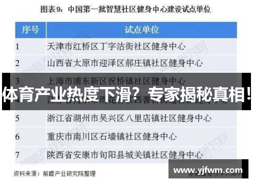 体育产业热度下滑？专家揭秘真相！